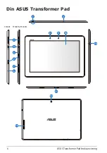 Preview for 6 page of Asus Transformer Pad TF300T (Swedish) Bruksanvisning