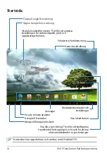 Preview for 14 page of Asus Transformer Pad TF300T (Swedish) Bruksanvisning