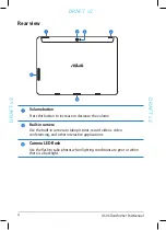 Preview for 4 page of Asus Transformer Pad TF500T User Manual