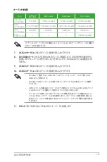 Preview for 21 page of Asus Trooper B85 Manual