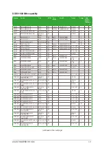 Preview for 19 page of Asus Trooper H110 D3 Manual