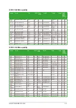 Preview for 21 page of Asus Trooper H110 D3 Manual