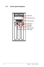 Preview for 8 page of Asus TS100-E5/PI4 Configuration Manual