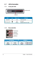 Preview for 20 page of Asus TS100-E7/PI4 User Manual