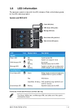 Preview for 19 page of Asus TS300-E3 User Manual