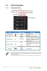 Preview for 18 page of Asus TS300-E7 PS4 User Manual