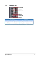 Preview for 19 page of Asus TS300-E7 PS4 User Manual