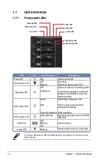 Preview for 20 page of Asus TS300-E8-PS4 User Manual