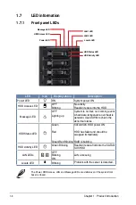 Preview for 20 page of Asus TS300-E8-RS4-C User Manual