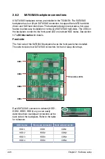 Preview for 48 page of Asus TS300-E8-RS4-C User Manual