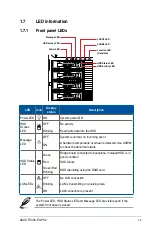 Preview for 21 page of Asus TS300-E9-PS4 User Manual