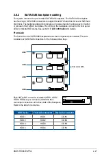 Preview for 49 page of Asus TS300-E9-PS4 User Manual