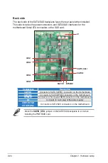 Preview for 44 page of Asus TS500-E5 - 0 MB RAM User Manual