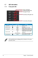 Предварительный просмотр 18 страницы Asus TS700-E4 - 0 MB RAM User Manual