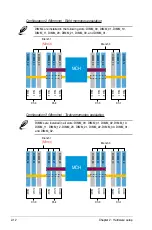 Предварительный просмотр 32 страницы Asus TS700-E4 - 0 MB RAM User Manual