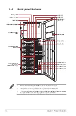 Preview for 18 page of Asus TS700-E8-PS4 User Manual