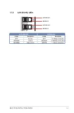 Preview for 23 page of Asus TS700-E8-PS4 User Manual