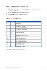 Preview for 47 page of Asus TS700-E8-PS4 User Manual