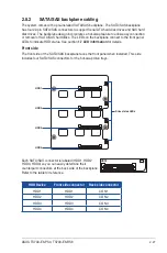 Preview for 51 page of Asus TS700-E8-PS4 User Manual