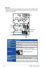 Preview for 52 page of Asus TS700-E8-PS4 User Manual