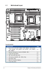 Preview for 62 page of Asus TS700-E8-PS4 User Manual