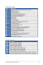 Preview for 71 page of Asus TS700-E8-PS4 User Manual