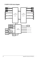 Preview for 206 page of Asus TS700-E8-PS4 User Manual