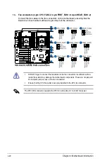 Preview for 84 page of Asus TS700-E9 Series User Manual