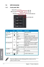 Preview for 20 page of Asus TS700-X7/PS4 User Manual