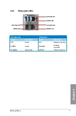 Preview for 21 page of Asus TS700-X7/PS4 User Manual