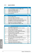 Preview for 58 page of Asus TS700-X7/PS4 User Manual