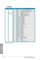 Preview for 62 page of Asus TS700-X7/PS4 User Manual