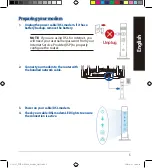 Предварительный просмотр 5 страницы Asus TUF-AX5400 Quick Start Manual