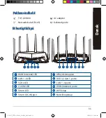 Предварительный просмотр 33 страницы Asus TUF-AX5400 Quick Start Manual