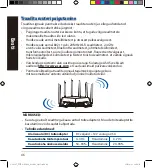 Предварительный просмотр 46 страницы Asus TUF-AX5400 Quick Start Manual