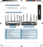 Предварительный просмотр 81 страницы Asus TUF-AX5400 Quick Start Manual