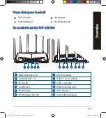 Предварительный просмотр 153 страницы Asus TUF-AX5400 Quick Start Manual