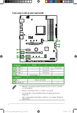 Preview for 10 page of Asus TUF B450-PLUS GAMING Manual