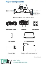 Preview for 6 page of Asus TUF DASH FX516PM Service Manual