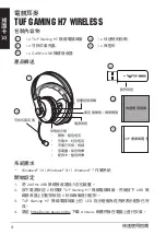 Preview for 4 page of Asus TUF Gaming 90YH01NY-B3UA00 Quick Start Manual