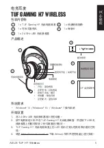 Preview for 5 page of Asus TUF Gaming 90YH01NY-B3UA00 Quick Start Manual