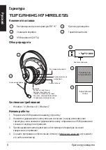 Preview for 8 page of Asus TUF Gaming 90YH01NY-B3UA00 Quick Start Manual