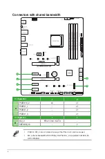 Preview for 10 page of Asus TUF GAMING B550-PLUS Manual