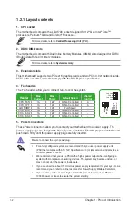 Preview for 12 page of Asus TUF Gaming B660-PLUS WIFI D4 Manual