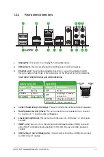 Preview for 17 page of Asus TUF Gaming B660-PLUS WIFI D4 Manual