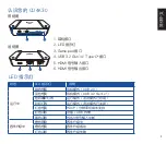 Preview for 9 page of Asus TUF GAMING CAPTURE BOX-CU4K30 Quick Start Manual