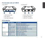 Preview for 25 page of Asus TUF GAMING CAPTURE BOX-CU4K30 Quick Start Manual