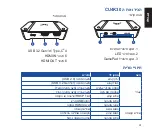 Preview for 29 page of Asus TUF GAMING CAPTURE BOX-CU4K30 Quick Start Manual