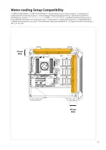 Preview for 23 page of Asus TUF Gaming GT 501 User Manual