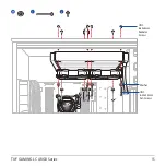 Preview for 15 page of Asus TUF GAMING LC 240 ARGB Quick Start Manual